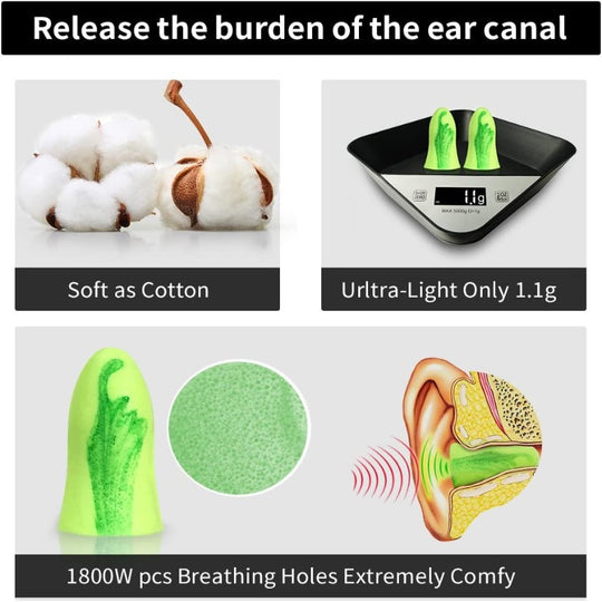 Ørepropper i højt kvalitet og med flot rejseæske.