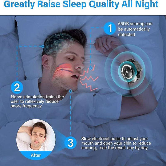 Anti Snorke Armbånd regulerer din vejrtrækning og snorke frekvens
