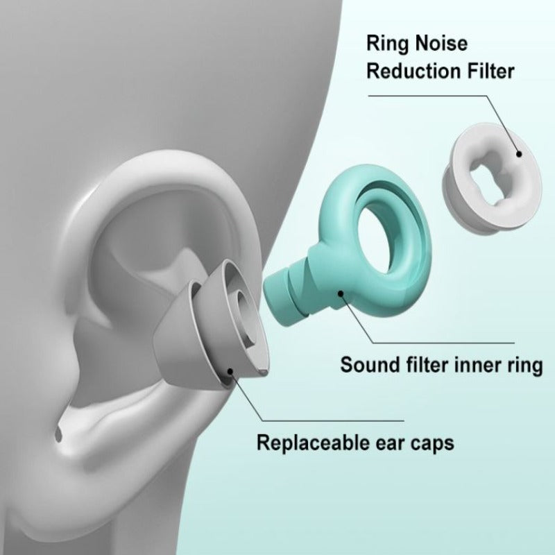 Nano ørepropper med 3 lydfilter og 2 lag